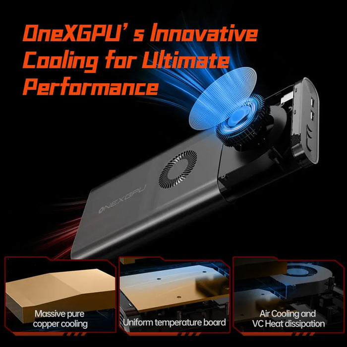 OneXPlayer Onexgpu AMD Radeon RX 7600M XT Mobile Graphics Oculink Graphics Card Expansion Dock 8GB GDDR6 USB4 Thunderbolt 4