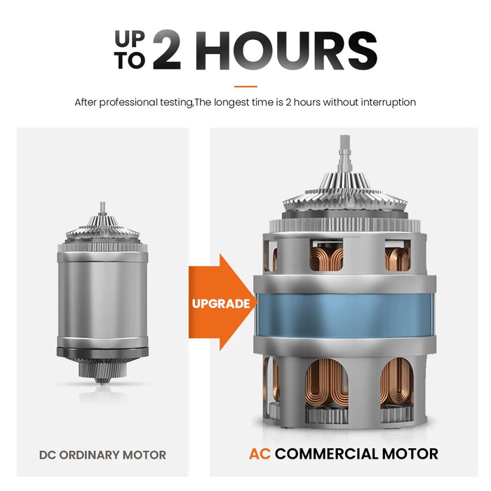 MIUI FilterFree Slow Juicer with Stainless Steel Strainer(FFS6),8-Stage Screw Masticating Original Juicer,Commercial Flagship