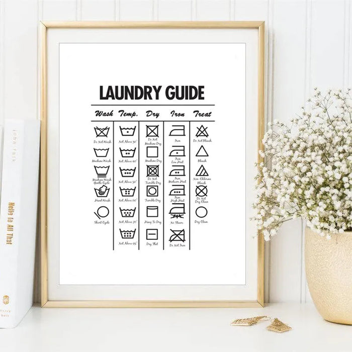 Laundry Today Room Wall Decor Laundry Symbols Guide Art Canvas Painting  Print Poster Laundry Room Wall Picture Decoration YX138