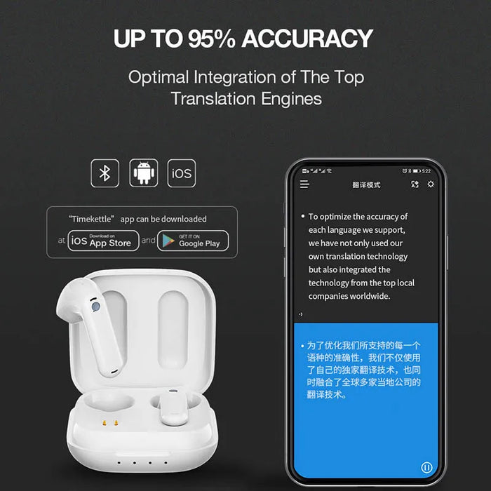 Timekettle WT2 Edge/W3 Simultaneous Translator Earbuds Voice Multi Languages Translate Headset for Business Travel Meeting