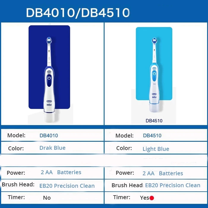 Original Oral B Electric Toothbrush Waterproof Battery Powered Tooth Brushes for Kid Adult Oral Health with Gift Head Travel Box