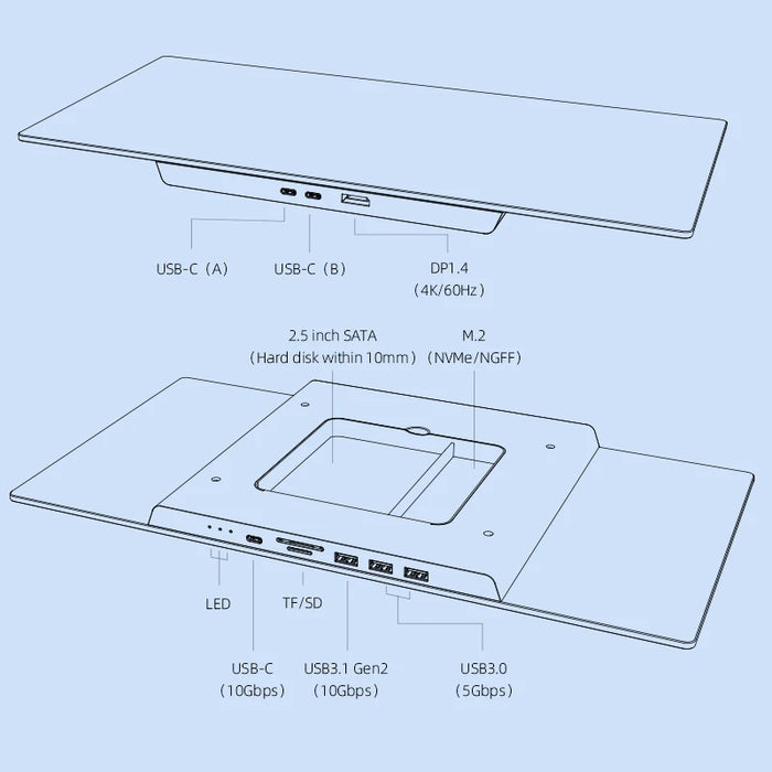 Hagibis Monitor Stand Riser USB-C Hub with Dual Hard Drive Enclosure for Mac Mini M1 iMac 2021 Macbook Pro PC Laptop Desk Holder