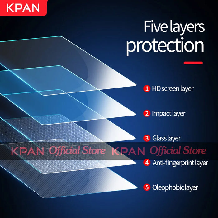 KPAN Anti-blue Screen Protector Flexible Glass Films for Macbook Pro/Air 12 13 15 16 inch M1 Chip A2485 2442 A2337 A2338  A2141