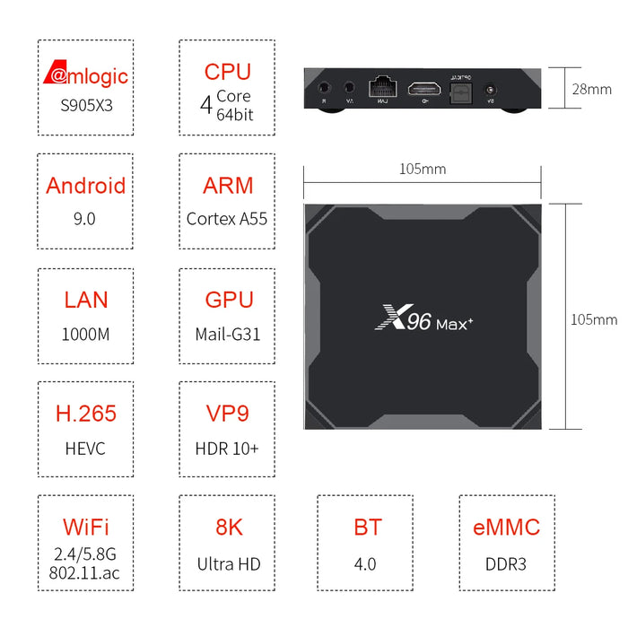 Vontar Amlogic S905X3 Android 9.0 TV BOX X96Max plus 8K Smart Media Player 4GB RAM 64GB ROM X96 Max Set Top Box QuadCore 5G Wifi