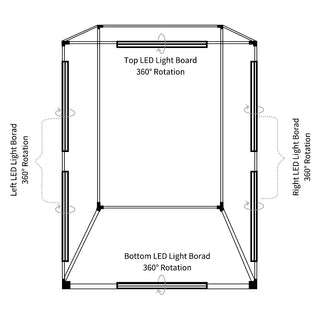 200cmx120cmx100cm Dimmable Photo Studio Lighting Softbox Light Box Folding Photography Backdrop Shooting Tent kit