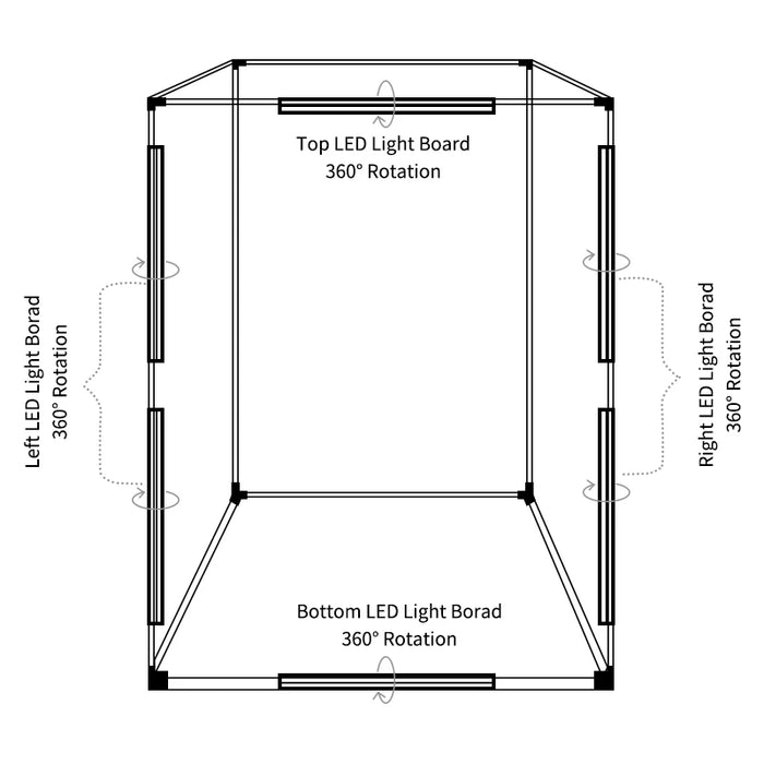 200cmx120cmx100cm Dimmable Photo Studio Lighting Softbox Light Box Folding Photography Backdrop Shooting Tent kit