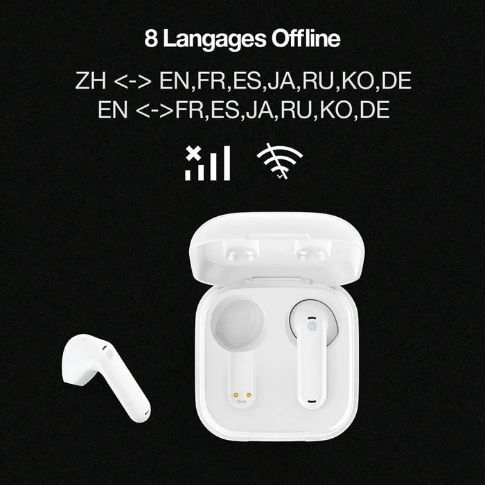 Timekettle WT2 Edge/W3 Simultaneous Translator Earbuds Voice Multi Languages Translate Headset for Business Travel Meeting