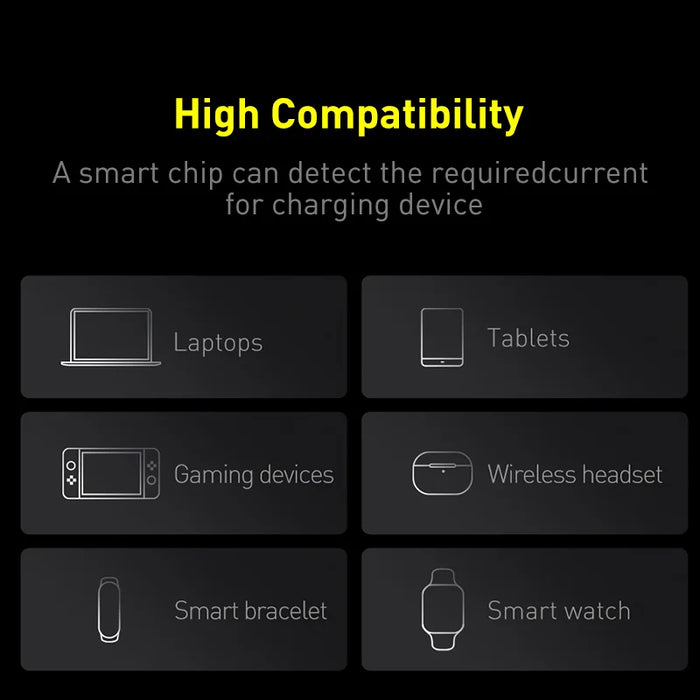 Baseus 100W Power Bank 20000mAh Type C PD Fast Charging Powerbank Portable External Battery Charger for Notebook with 100W Cable