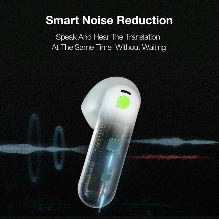 Timekettle WT2 Edge/W3 Simultaneous Translator Earbuds Voice Multi Languages Translate Headset for Business Travel Meeting