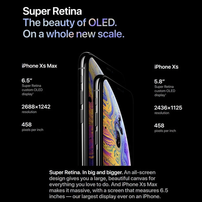 Apple iPhone XS Max Mobile Phone 6.5inch A12 Bionic Original iOS 4GB RAM 64GB/256GB ROM Hexa Core 12MP NFC 4G LTE Cellphone