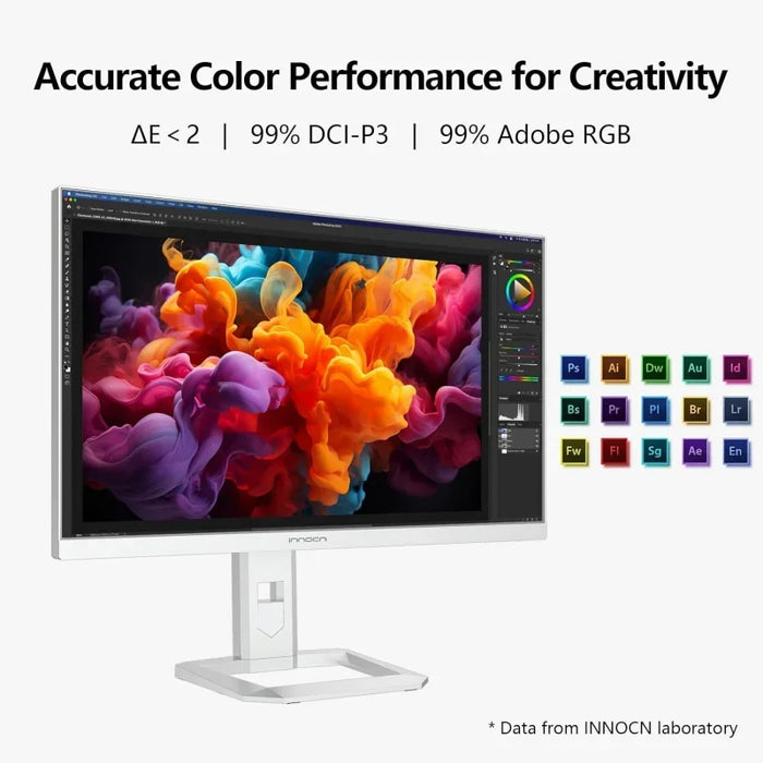 INNOCN 27 Mini LED 4K Monitor, HDR1000, 99% DCI-P3 99% sRGB 1.07B Colors, IPS, USB-C, HDMI 2.1, DP, Speakers, Auto Brightness,