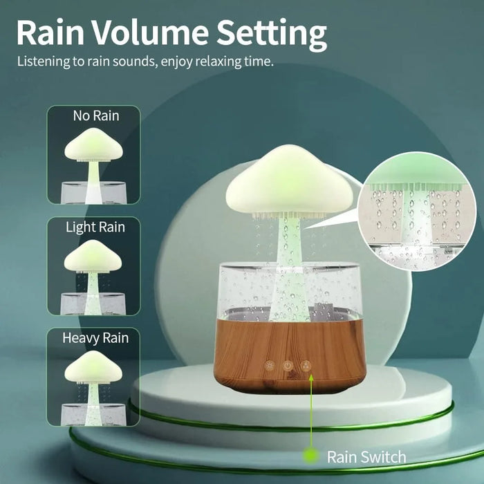 Rain Cloud Humidifier Mushroom Diffuser Raindrop Sound Night Light Cute Lamp Soothing Meditation Relaxing Creative Gift