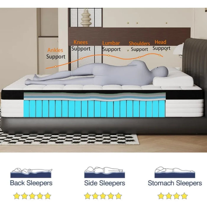 Full Size Mattress, 10 Inch Hybrid Full Mattress in a Box, Memory Foam and Pocket Springs, 3 Coils Strong Edge Support