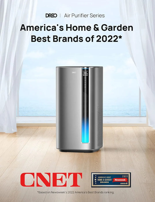 Air Purifiers for Home Large Room Bedroom, H13 True HEPA Filter Removes 99.985% of Pets Hair Particles Dust Smoke Pollen