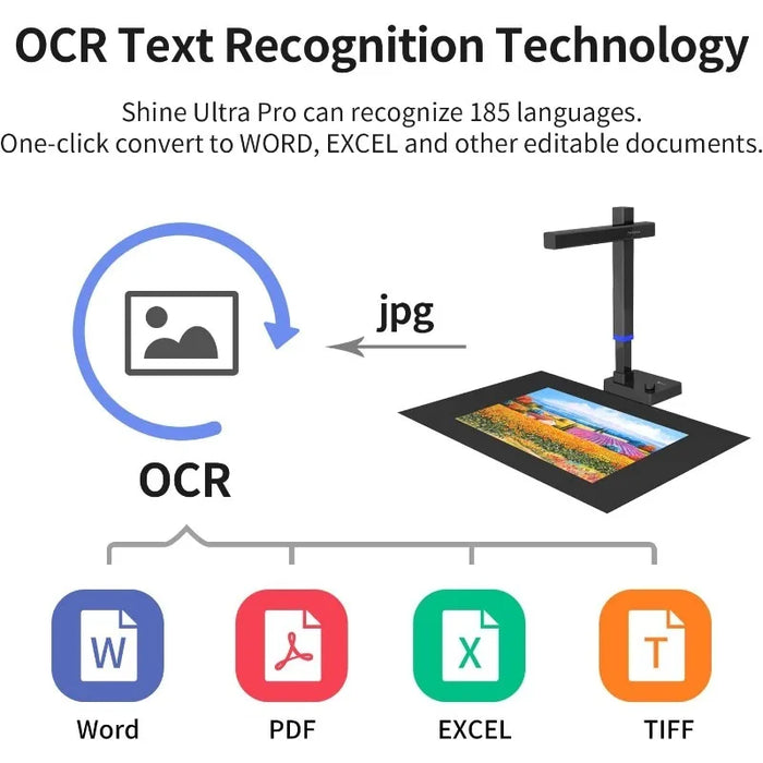 CZUR Shine Ultra Pro Portable Document Scanner, 24MP Book Scanner, Max DPI 440, USB Document Camera