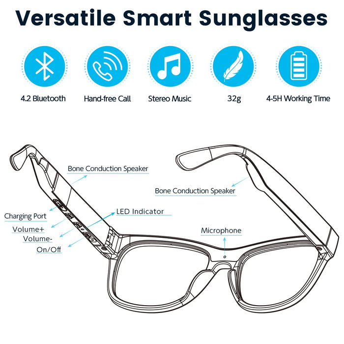 Hot Sale Bone Conduction Earphone Glasses With Speaker Wireless Bluetooth Smart Audio Headphone Sunglasses