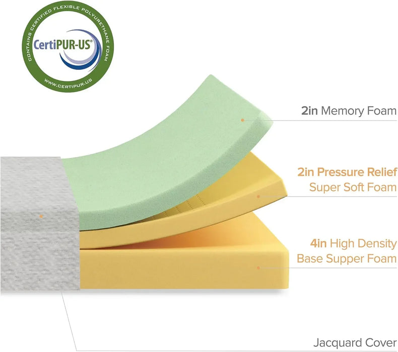 Mattresses Latest 8 Inch gel Memory foam Mattress, 66% discount, Fiberglass Free, CertiPUR-US Certified, Bed-in-a-Box, Queen