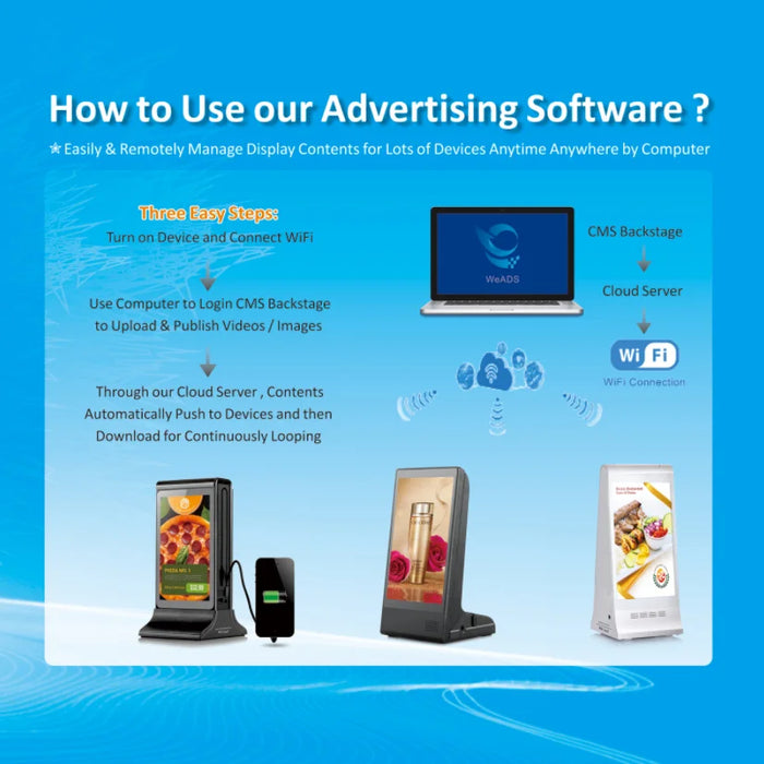 TableTop Digital Menu Advertising Display Waiter Call System for Hotel Restaurant Catering Supplies Commercial Service Equipment