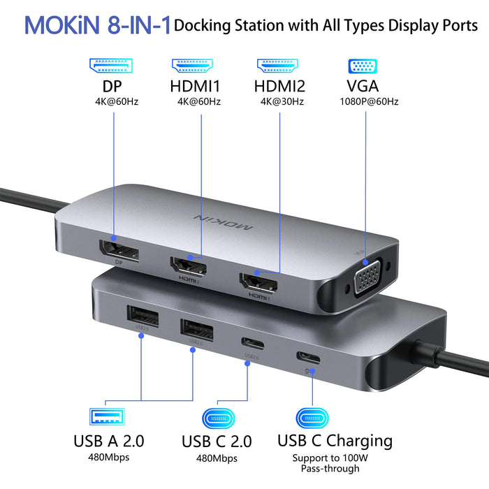 MOKiN USB C Docking Station Dual Monitor, USB C Hub Dual Monitor with 2 HDMI, DisplayPort, VGA, PD Charging, USB A&C 2.0 Ports