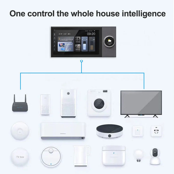 Anjielosmart Wifi Smart Home Control Panel Integrated ZigBee Gateway Bluetooth Tuya  Smart Switch Air-conditioning