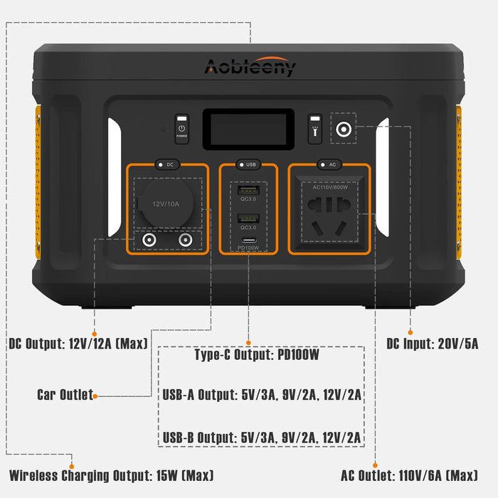 Outdoor 600W Backup Lithium Battery power bank with 300w 500w 800w 1000w 2000w 3000w Solar Panel Portable Solar Power Station