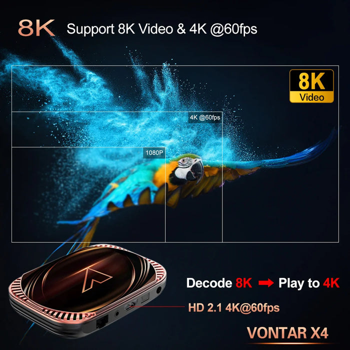 Amlogic S905X4 Android 11.0 TV Box 4GB 128GB 1000M Dual Wifi 4K 60fps AV1 Google Player Youtube Media Player 32GB 64GB