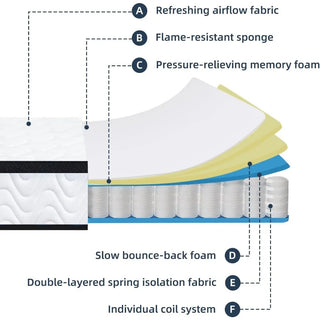 10-inch Hybrid Mattress with Medium Firmness Memory Foam and Individual Pocket Springs, Fiberglass-free Mattress Breathable