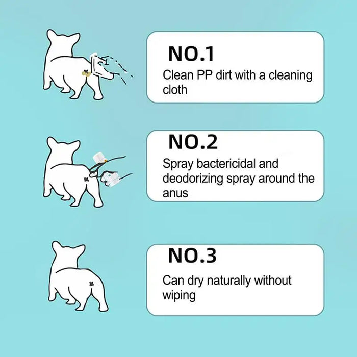 Odor-Eliminating Spray For Dogs 100ml Cats No Rinse Odor Removal Spray Effective Pet Odor Removing Spray Portable Pet Supplies