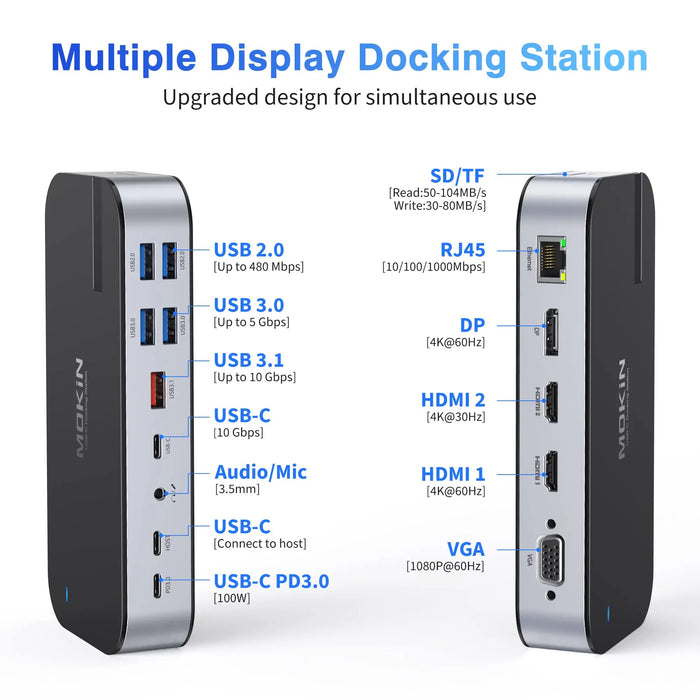 MOKiN USB C Docking Station USB C Laptop Dock with 4K Dual HDMI, VGA, Display Port, Gigabit Ethernet, 4 x USB, 100W PD, SD/Micro