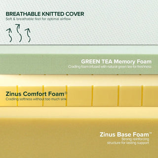 ZINUS 12-inch Green Tea Memory Foam mattress, fiberglass free, patented custom profile support, sturdy base foam