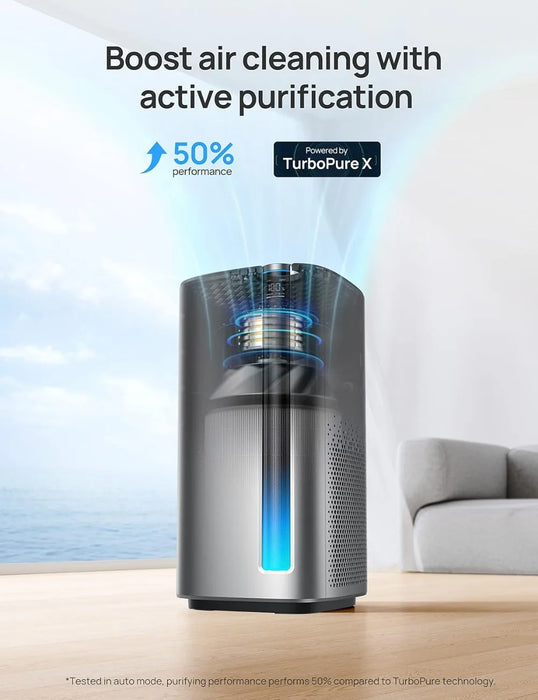 Air Purifiers for Home Large Room Bedroom, H13 True HEPA Filter Removes 99.985% of Pets Hair Particles Dust Smoke Pollen