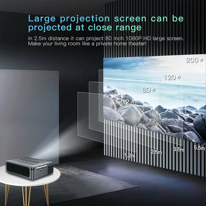 Hot Selling Salange X1 LED 4K Support 5800 Lumens With 5G Wifi BT Home Video Movie 1080P Projector Android 10 Optional