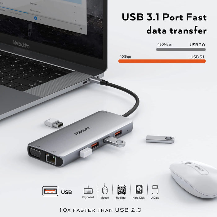 USB C Docking Station Dual Monitor, MOKiN Laptop Docking Station with 2 HDMI, VGA, 3 USB 3.1, 2 USB 2.0, PD Charging, Ethernet