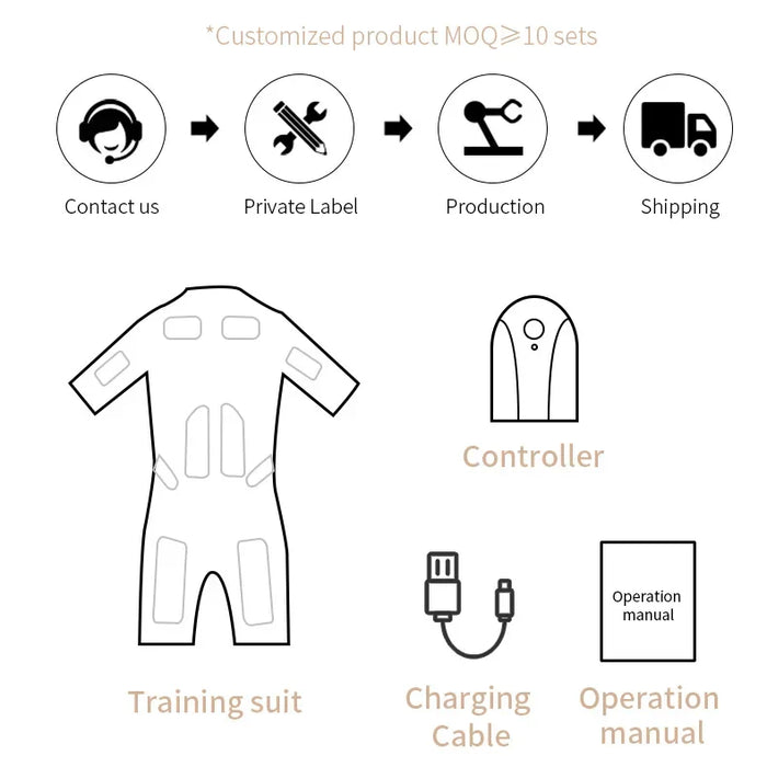 Wireless Ems Power Suit Machine Ems Training Suit Electro Stimulation Ems Suit