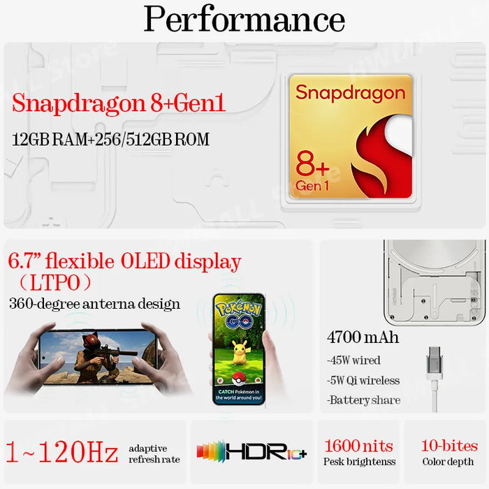 NOTHING Phone (2) 6.7” flexible LTPO OLED Snapdragon® 8+ Gen 1 Nothing OS 2.0 50 MP dual rear camera  32 MP front camer