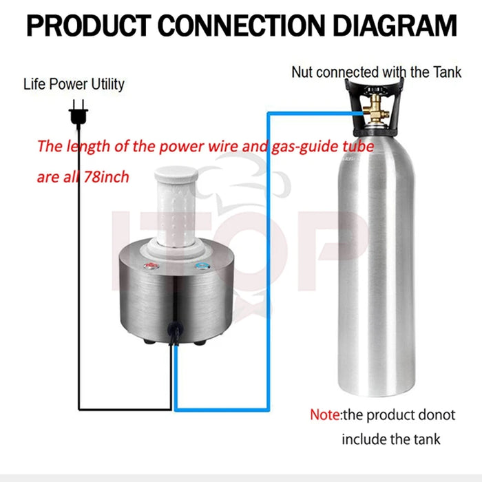 ITOP Dry Ice Maker 1 Pcs 86s/18s Fast Dry Ice Make Machine Dry Ice with 2 Size 1.8lbs Co2 Get 0.41lbs Dry Ice for Kitchen Bar