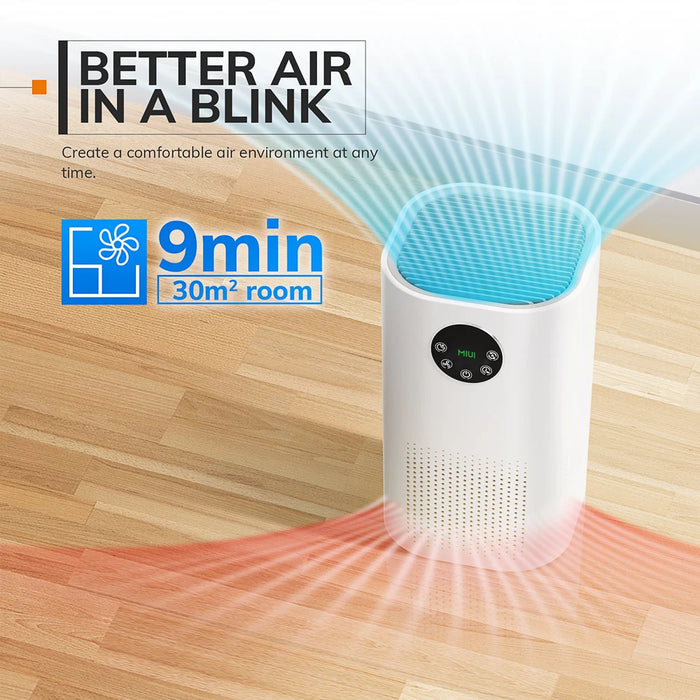 2-in-1 Air Purifier for Home Allergies Pets Hair in Bedroom H13 HEPA Filter 25dB Filtration System Cleaner Odor Eliminators