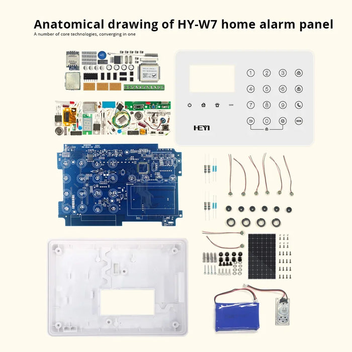 HOME elderly care Alarm System SOS/Panic Button Wireless WIFI GSM Smart Home Alarm System