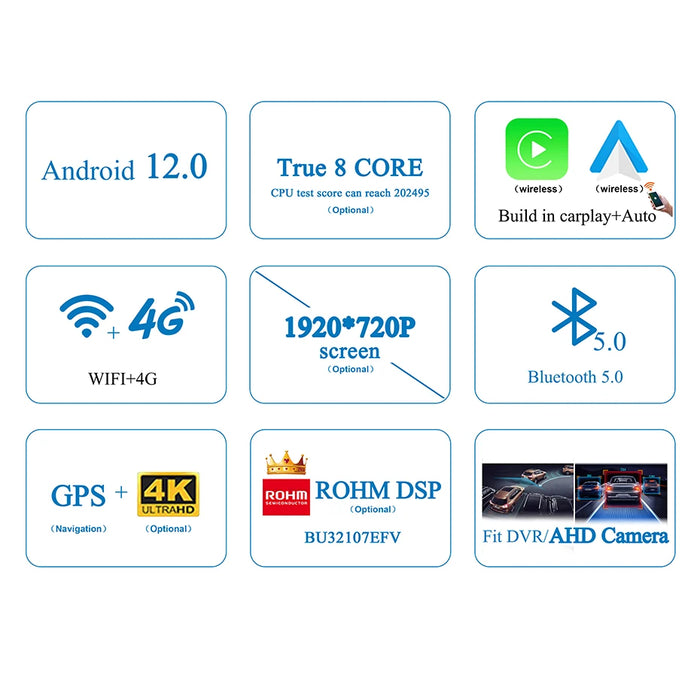 Wondefoo 8 CORE Android 12 8G 256G Car Radio for Mercedes Benz C Class W205 GLC Class X253 W446 Multimedia Navigation Bluetooth