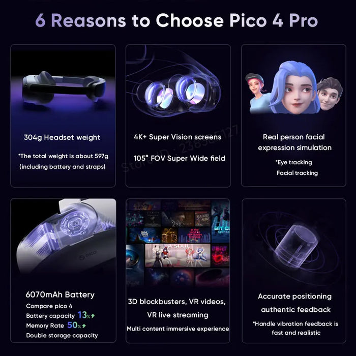 PICO 4 Pro VR Headset 8GB+512GB Support Eyes Tracking Facial Expression Capture 6Dof All-in-one Pico4 Pro VR Headset For SteamVR