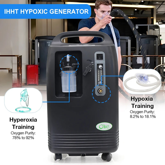 100l Hypoxic Generator Fitness Use Simulated Altitude Training   with EWOT Bag  Tent