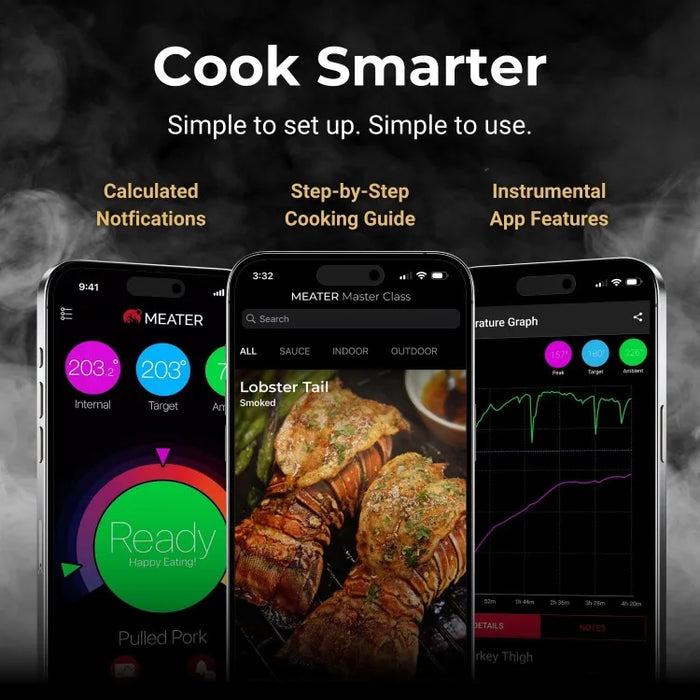 Block: 4-Probe Premium WiFi Smart Meat Thermometer | for BBQ, Oven, Grill, Kitchen, Smoker, Rotisserie | iOS & Android App