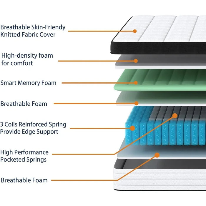 Full Size Mattress, 10 Inch Hybrid Full Mattress in a Box, Memory Foam and Pocket Springs, 3 Coils Strong Edge Support