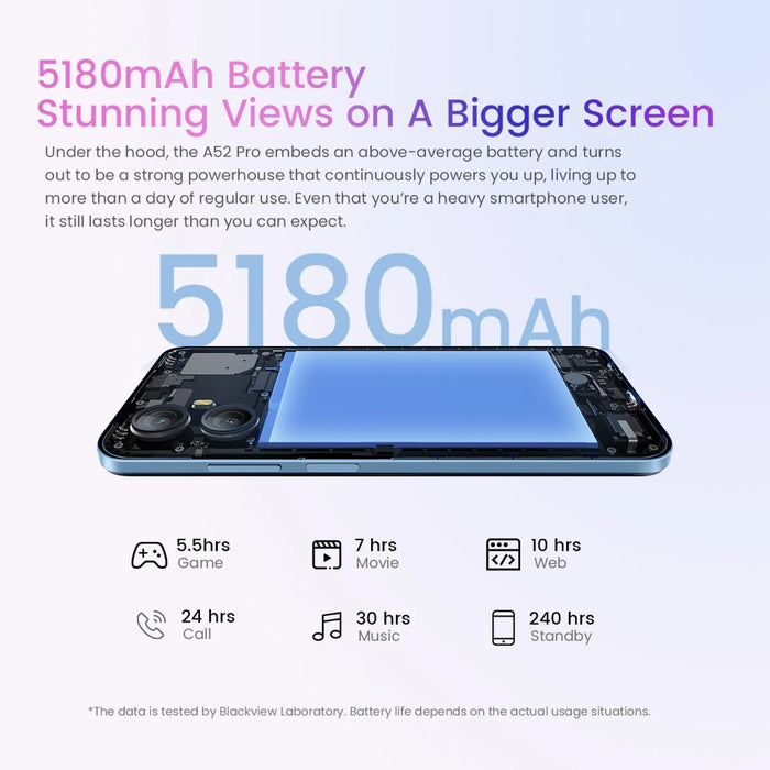 Blackview A52 Pro Smartphone 4/6GB+128GB 6.5'' HD+ 90Hz Display Android 13 Unisoc T606 Octa Core 5180mAh 13MP 4G Dual Cellphone