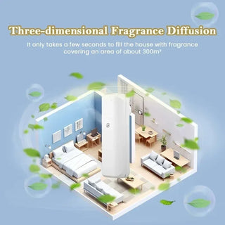 Smart Waterless Essential Oil Diffuser 300m³ Scent Air Machine Portable Scent Diffuser Plug-in Wall for Large Room Home Office