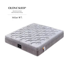 Mattress Memory Foam Mattress Cheap Double Bed Mattress Price