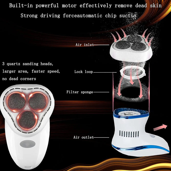 Electric Foot Rasp Electric Anti-Callus Foot Rasp with 6 Rollers and 2 Speeds - Waterproof USB Rechargeable Electric Feet Care