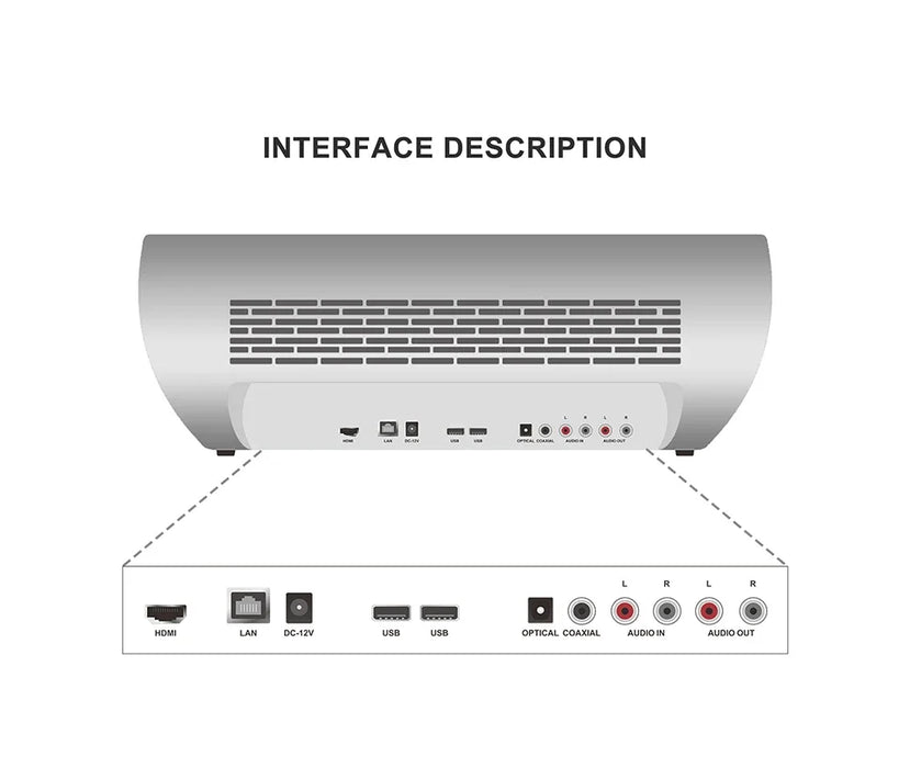 ALL IN ONE (STB+TSU+HDD)Home use Karaoke player