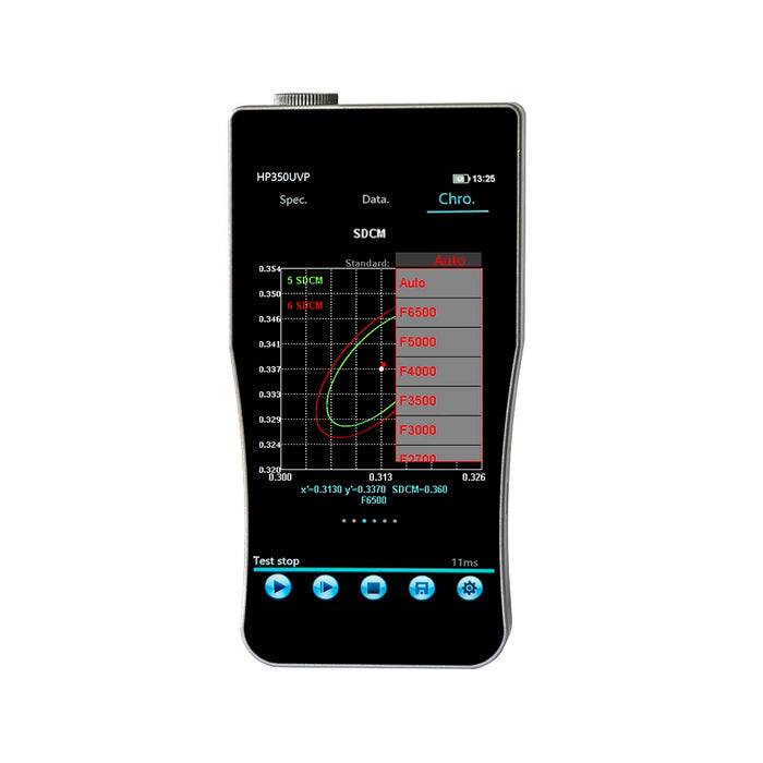 HP350UVP Spectrometer 280-950nm UV Spectrometer UV Plant Light Spectrum Analyzer