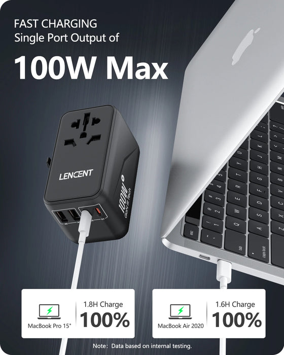 LENCENT 100W GaN Universal Travel Adapter with with 2 QC4.0 USB-A+2 PD3.0 Type-C PPS Fast Charging EU/UK/USA/AUS plug for Travel